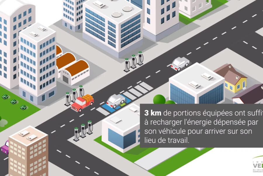 Extrait d'une vidéo sur la rechargement-dynamique voiture électrique en ville