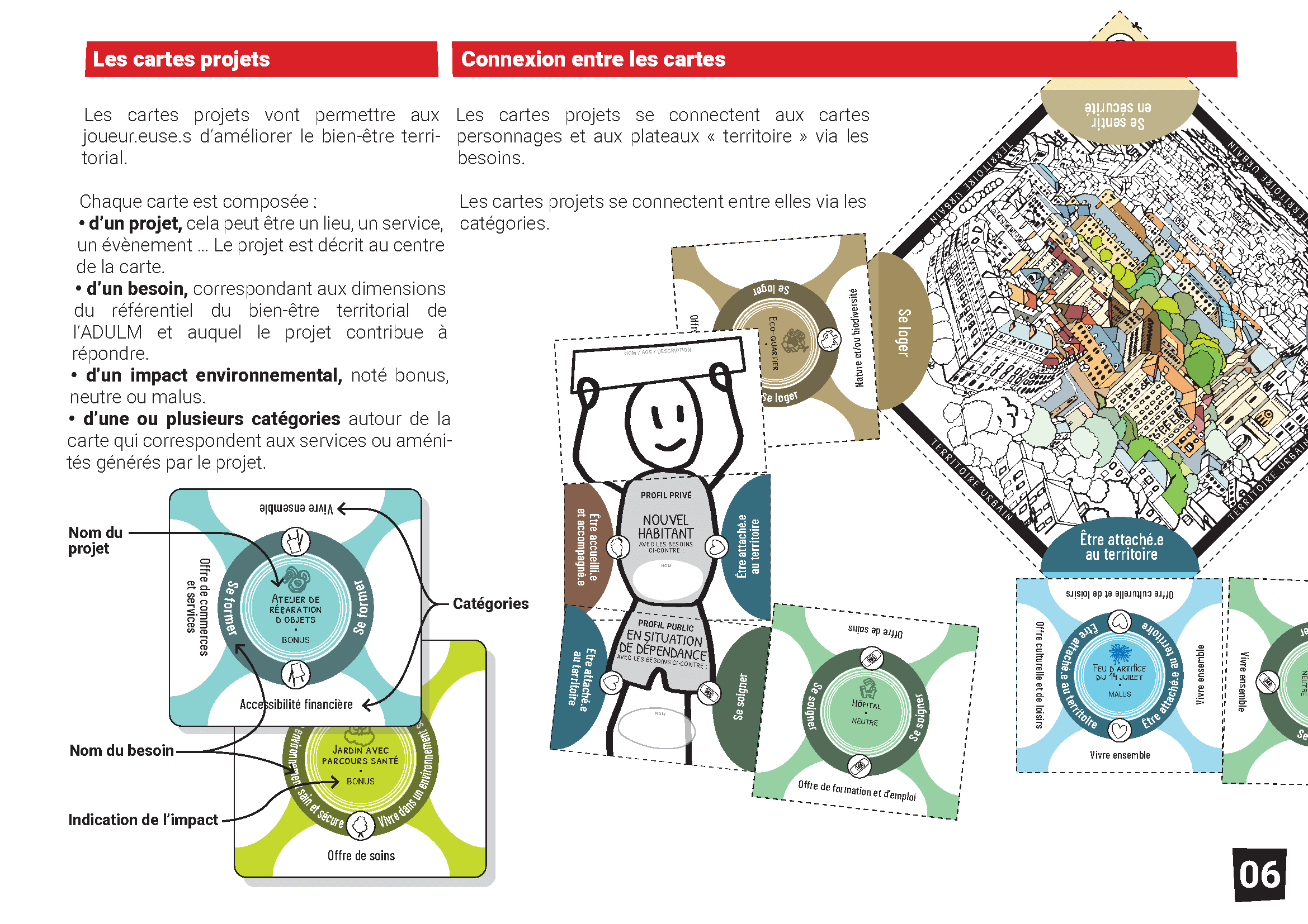 Livret de jeu